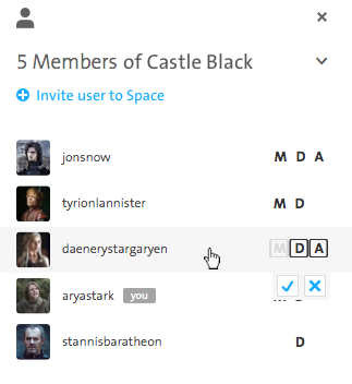 Members